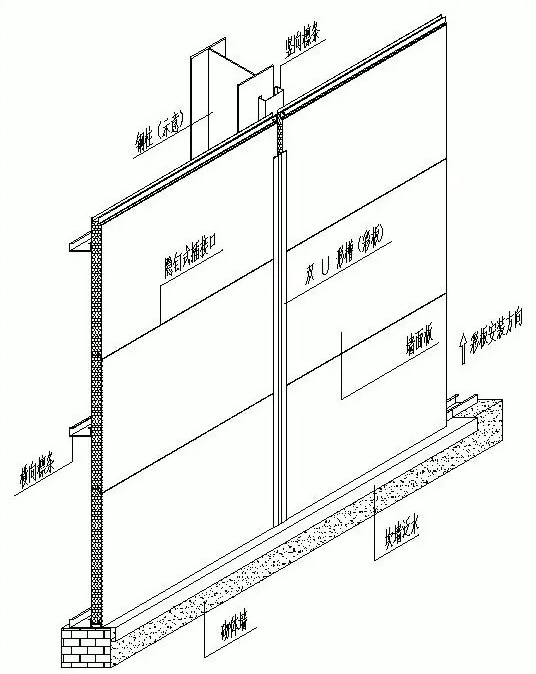 2951578892742563.png 對(duì)接縫處的安裝